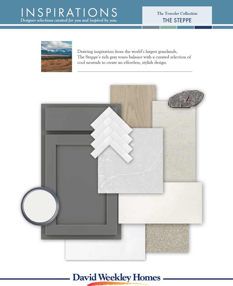 Design Selections