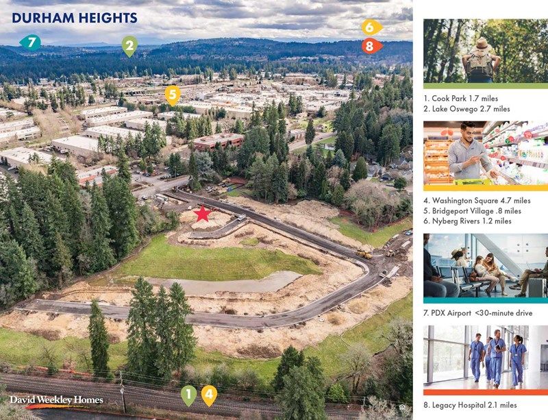 Durham Heights - Amenity Map