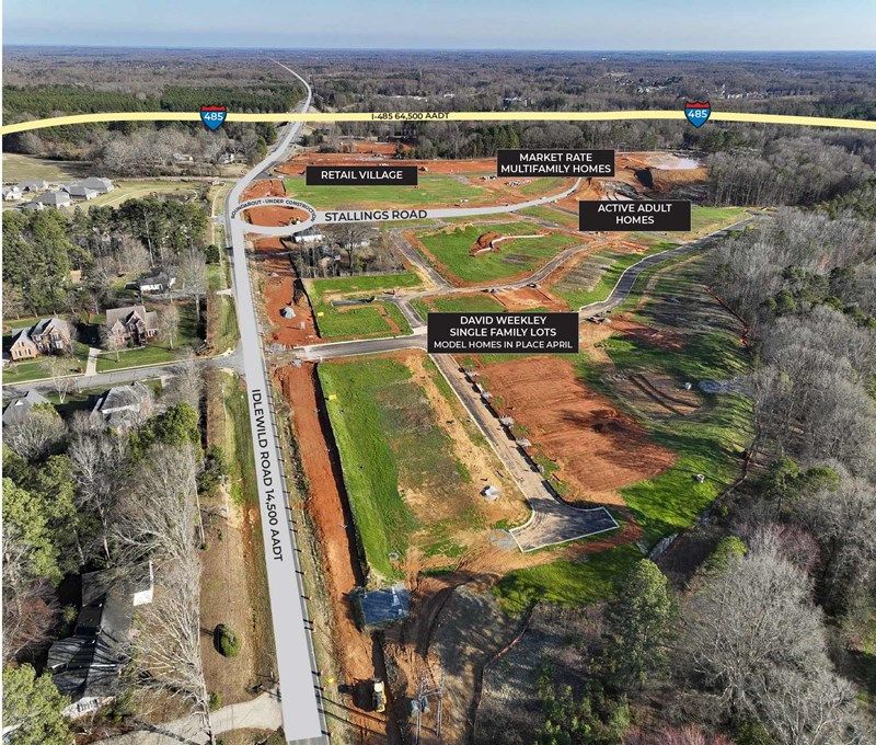 Cadia Village - Aerial View