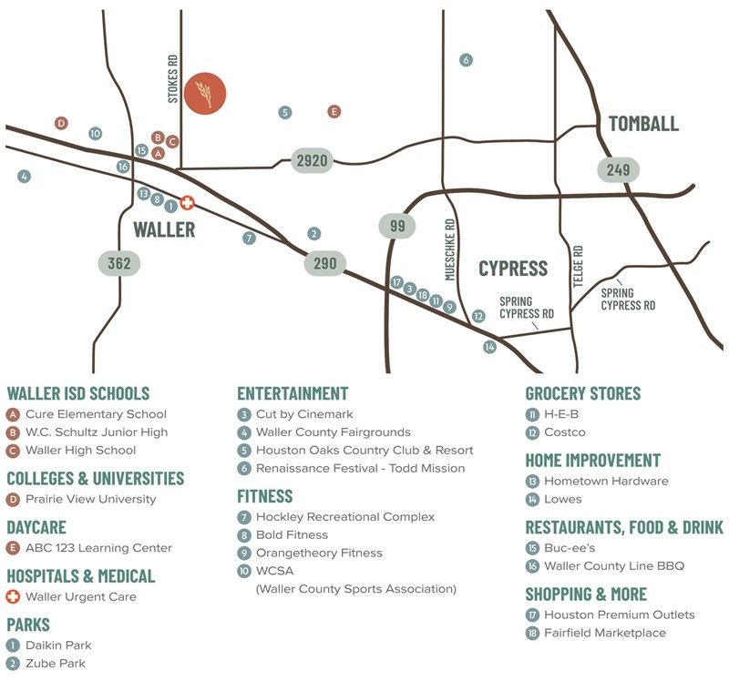 Wildrye - Local Amenities
