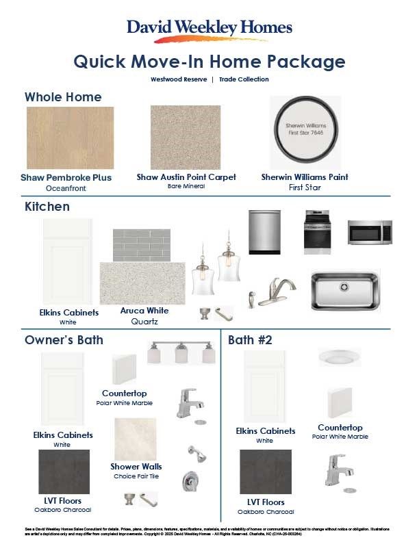 Design Selections