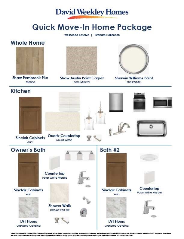 Design Selections