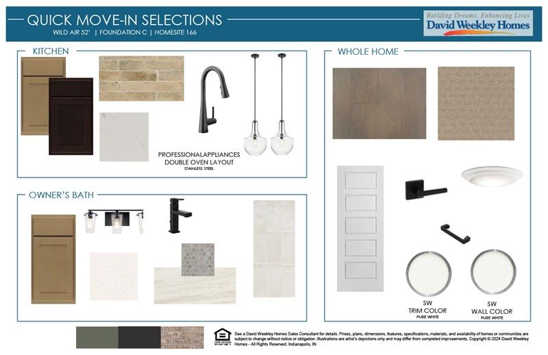 Design Selections