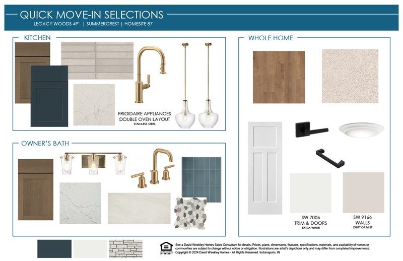Design Selections