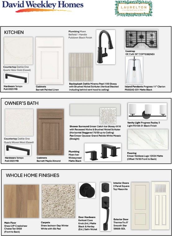 Design Selections