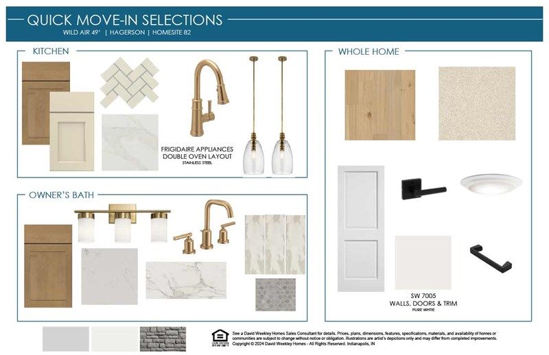 Design Selections