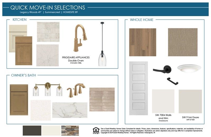 Design Selections