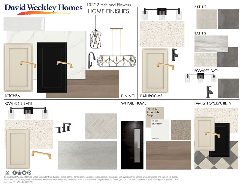 Design Selections