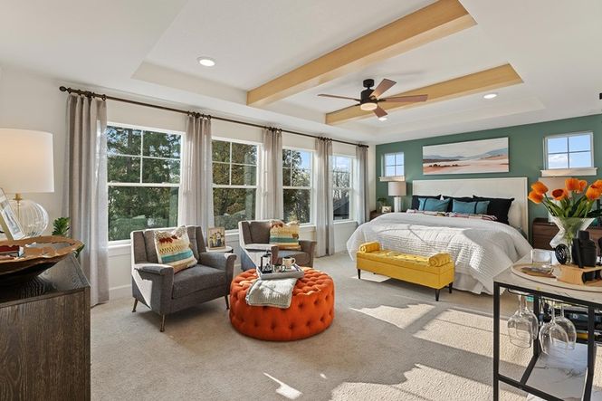 Scholls Valley Heights- The Silver Series