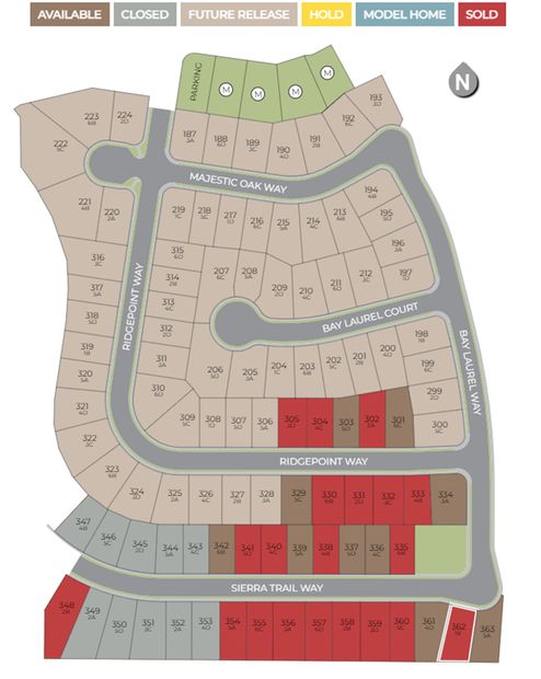 Community map