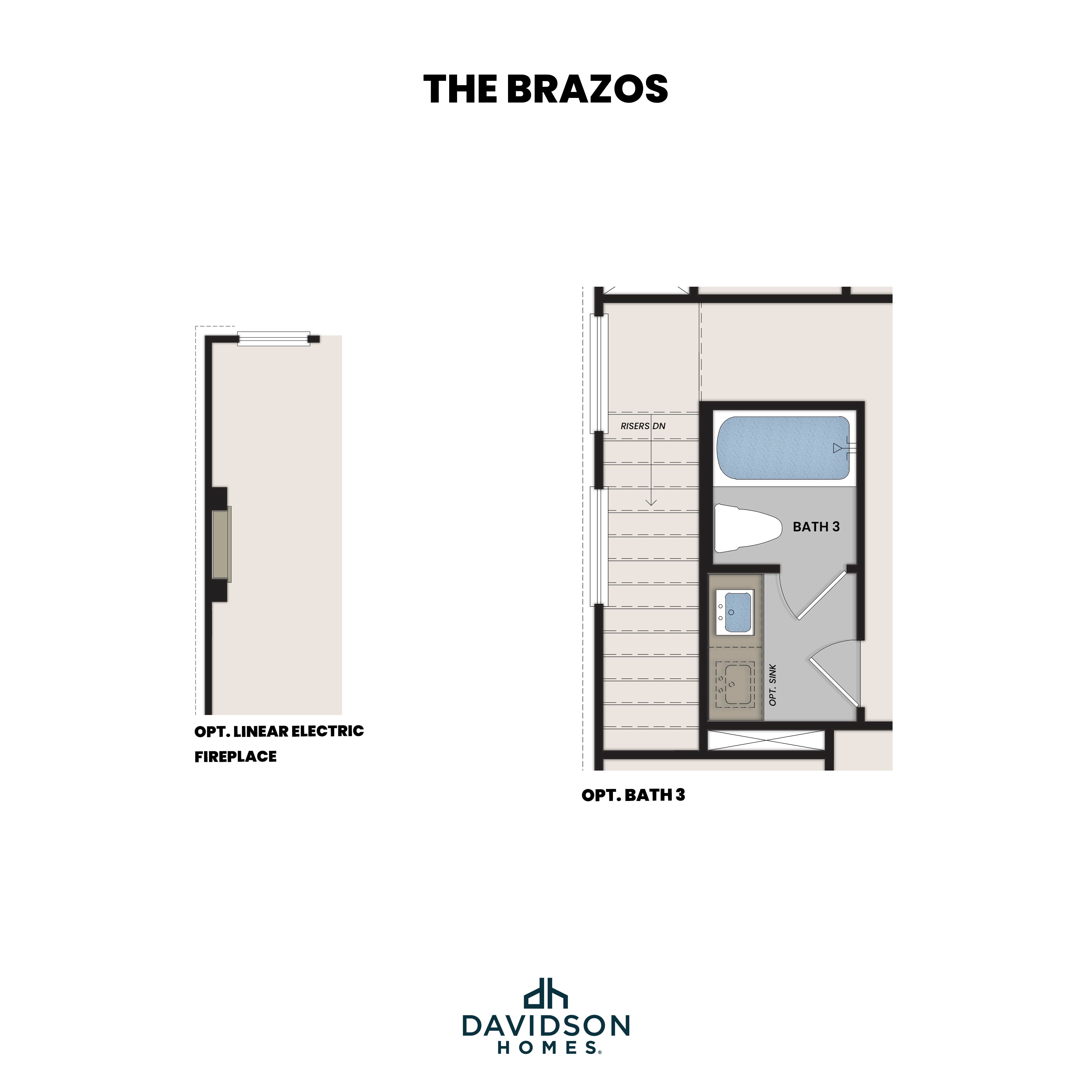The Brazos Options