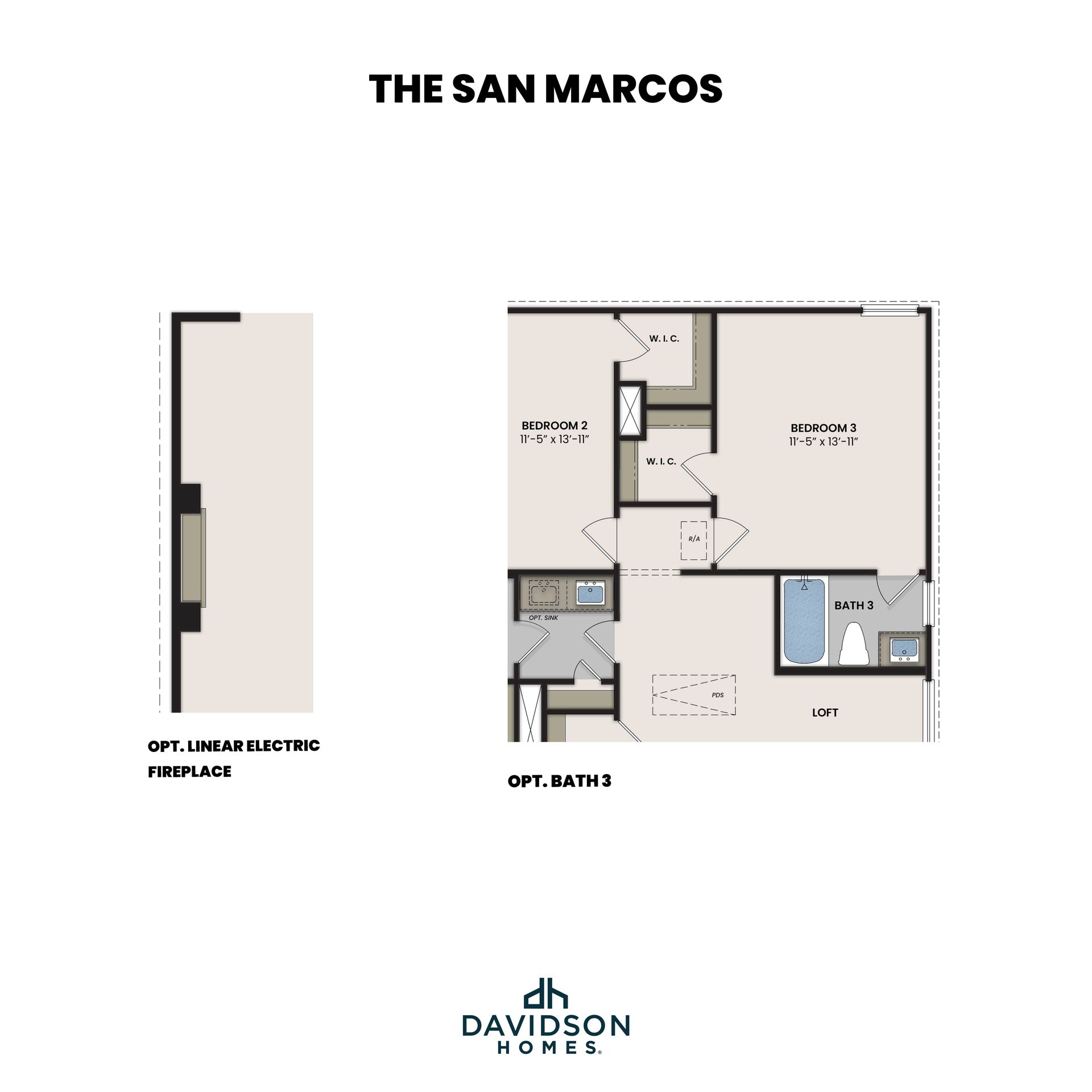 The San Marcos Options