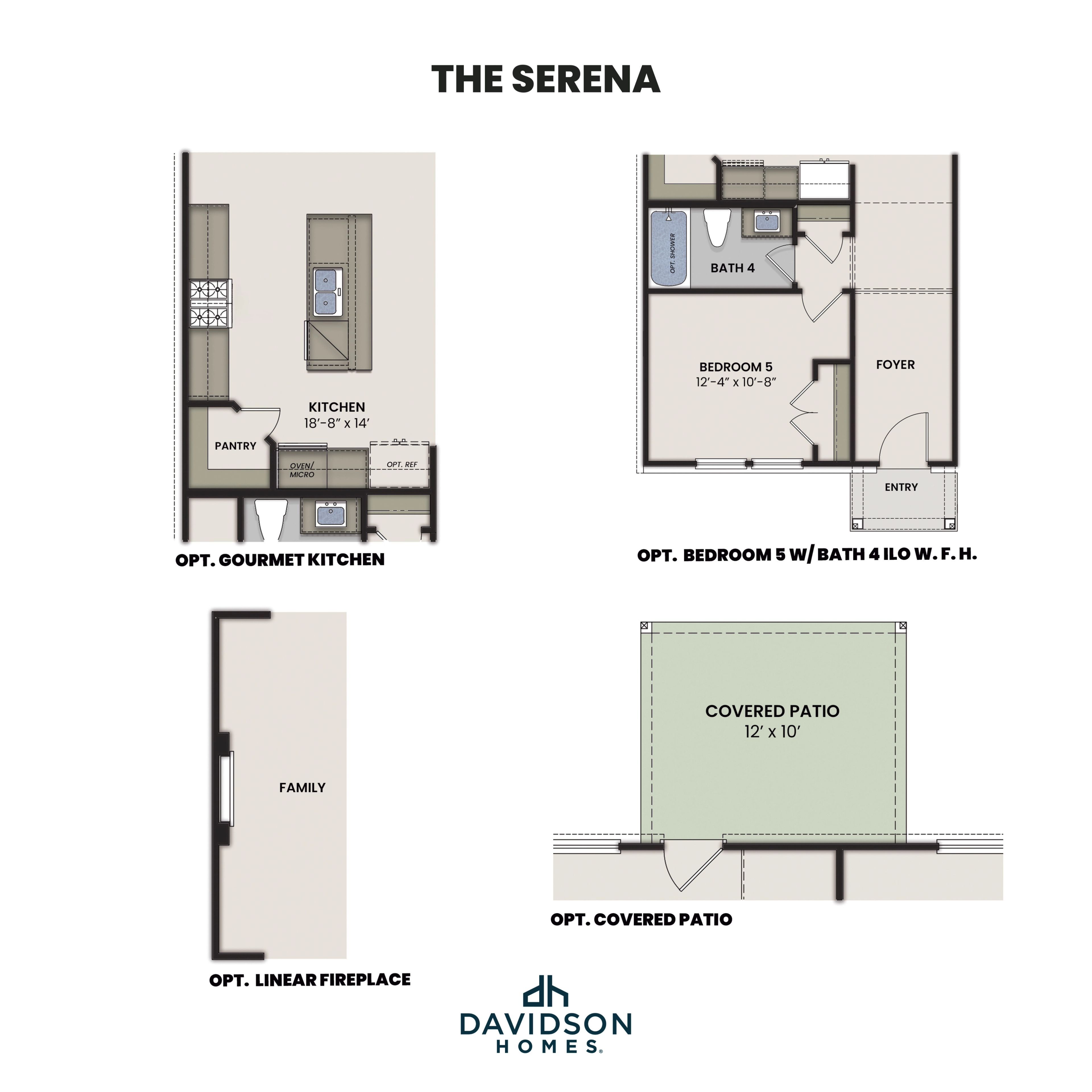 The Serena Options 1