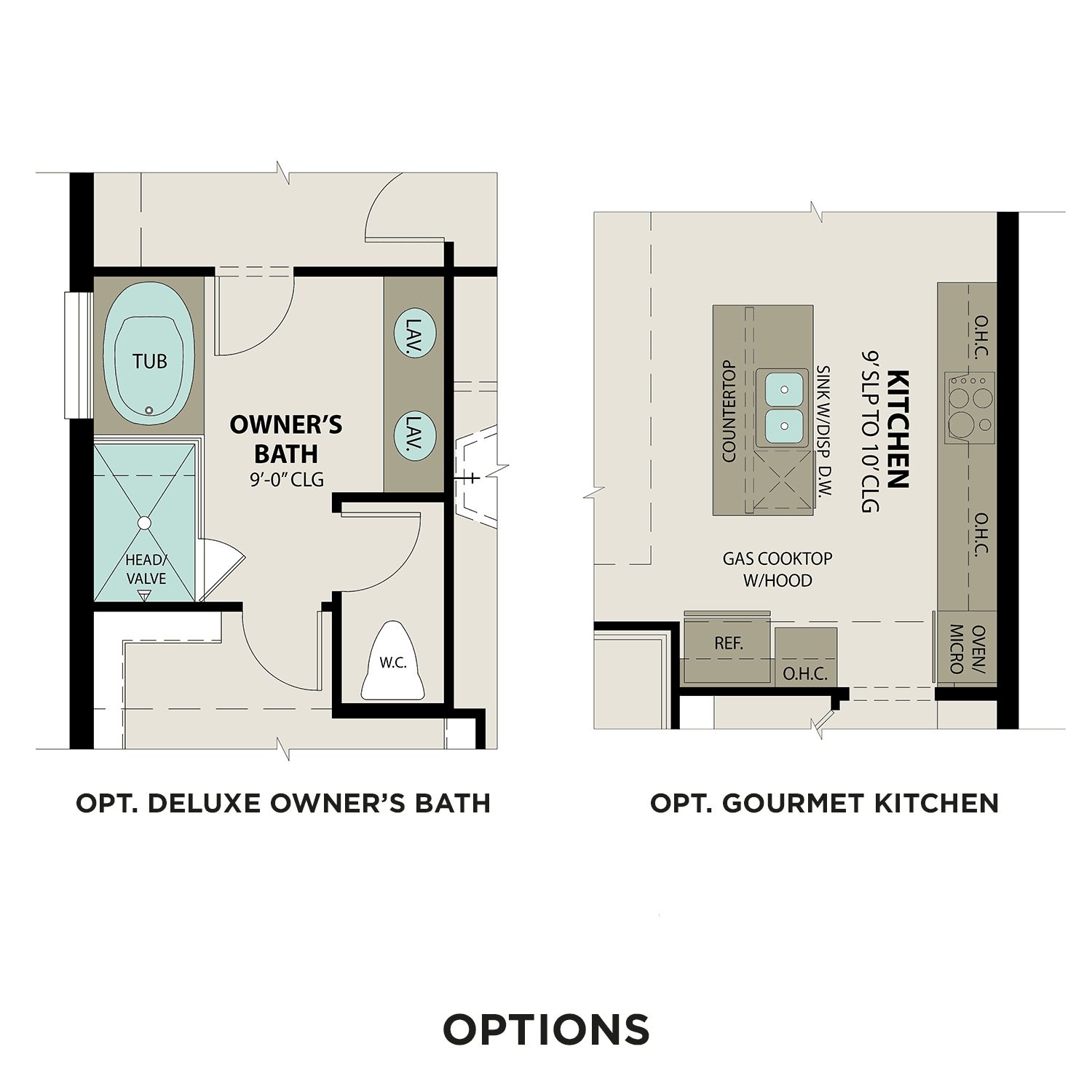Options