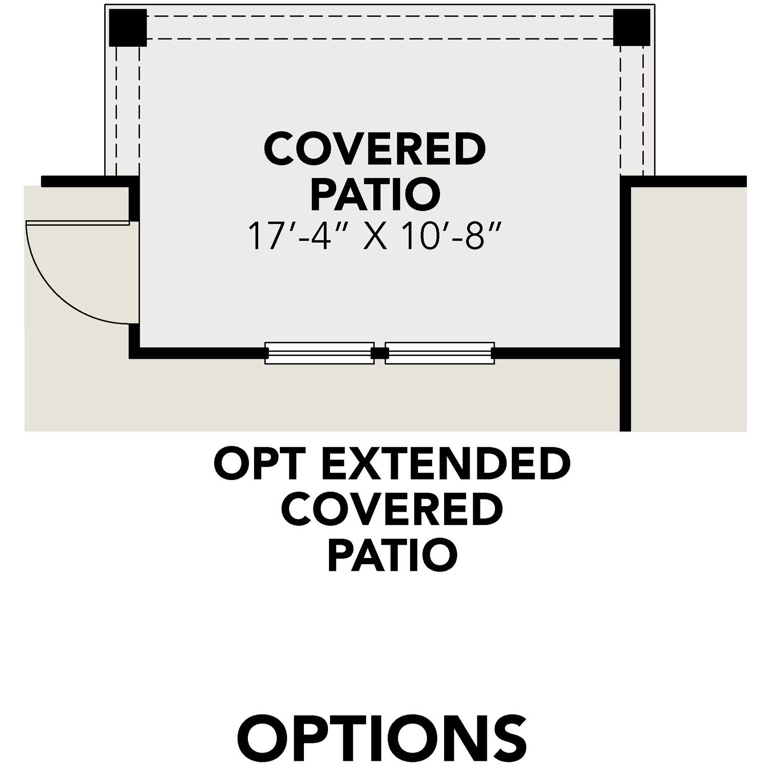 Options