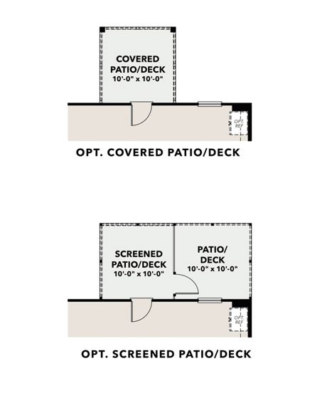 Plan Options