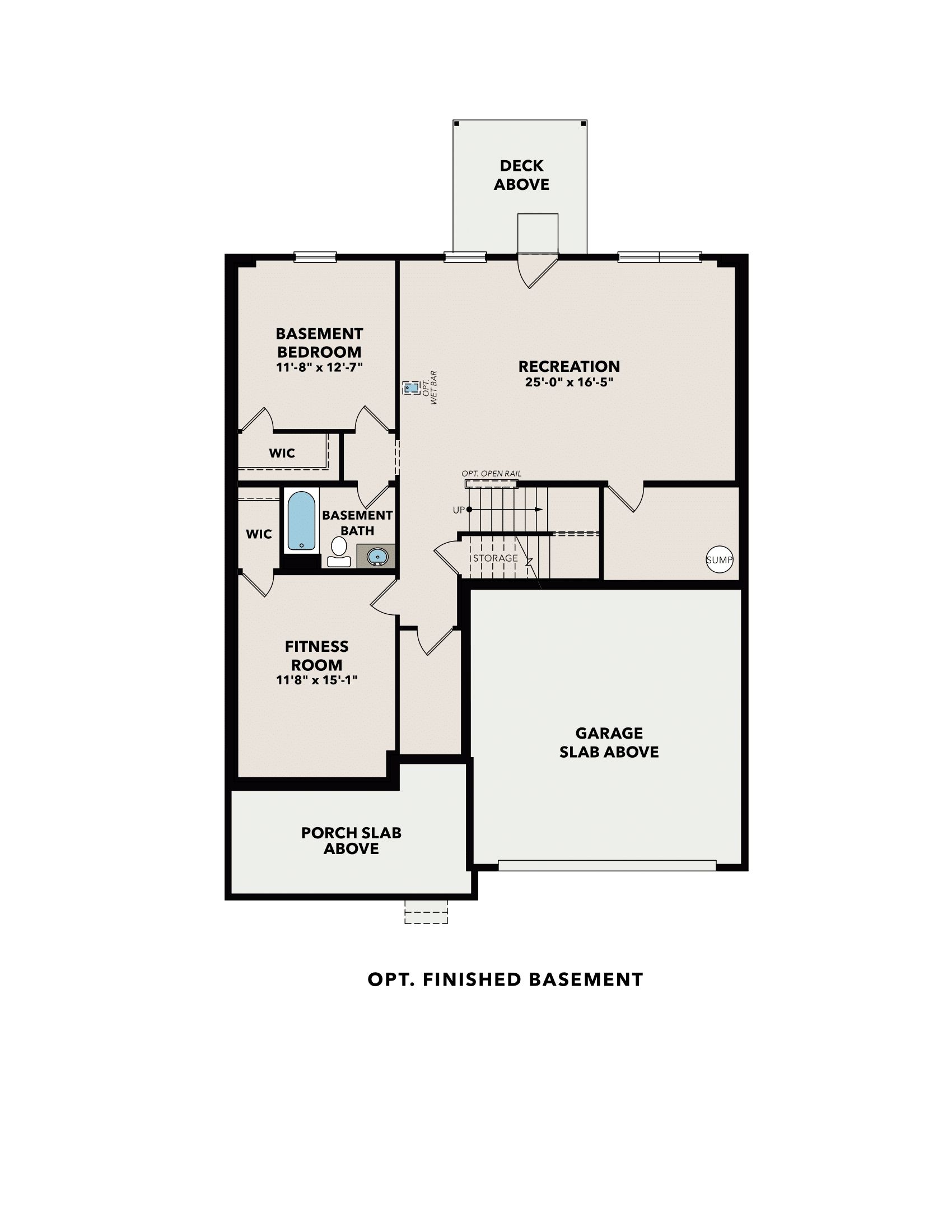 Option Plans