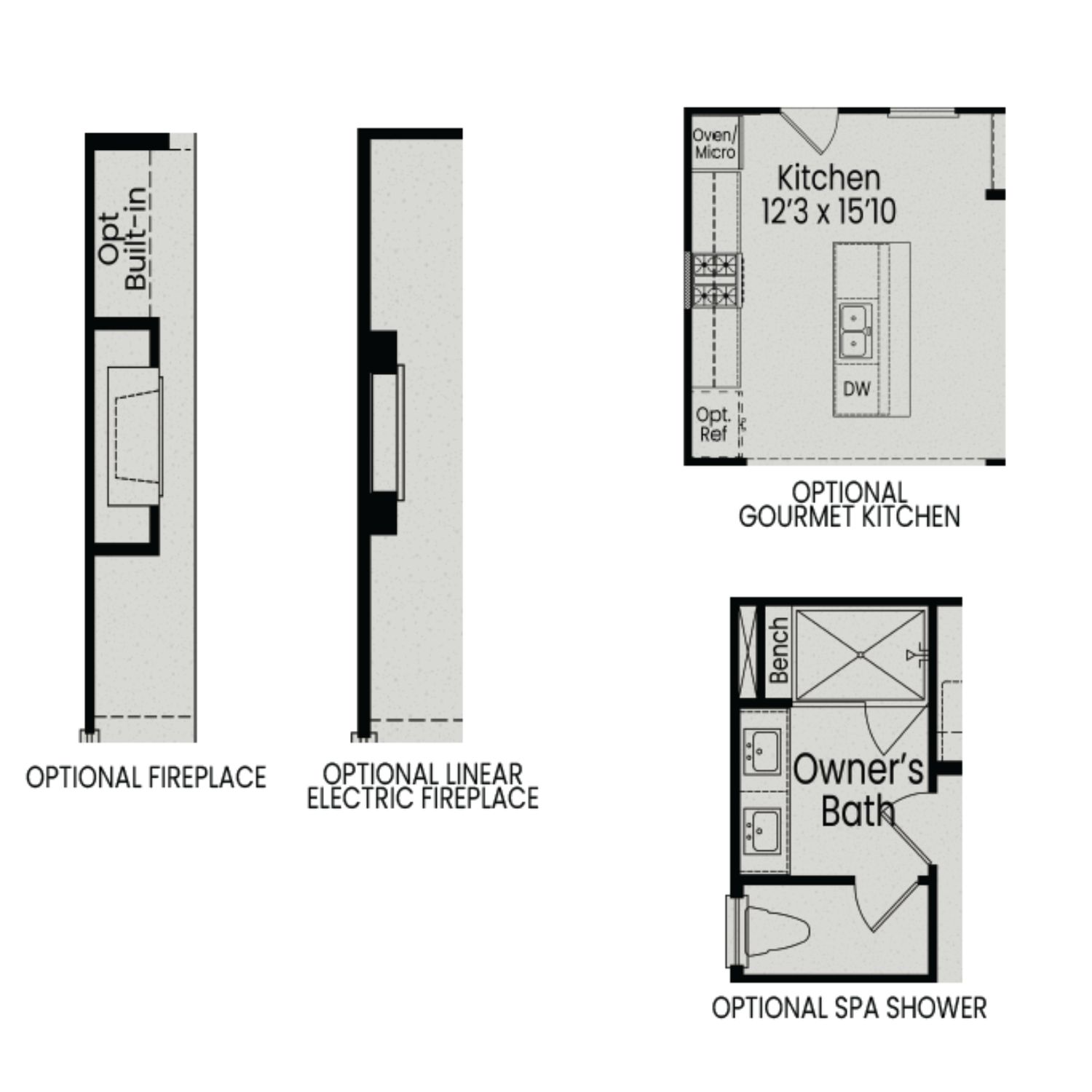 Burke Option
