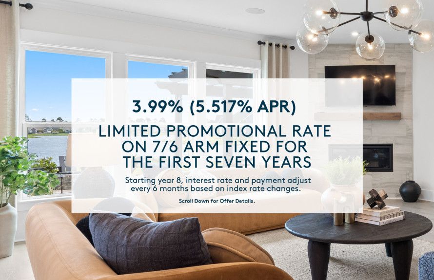 Lock in a 3.99% (5.517% APR)