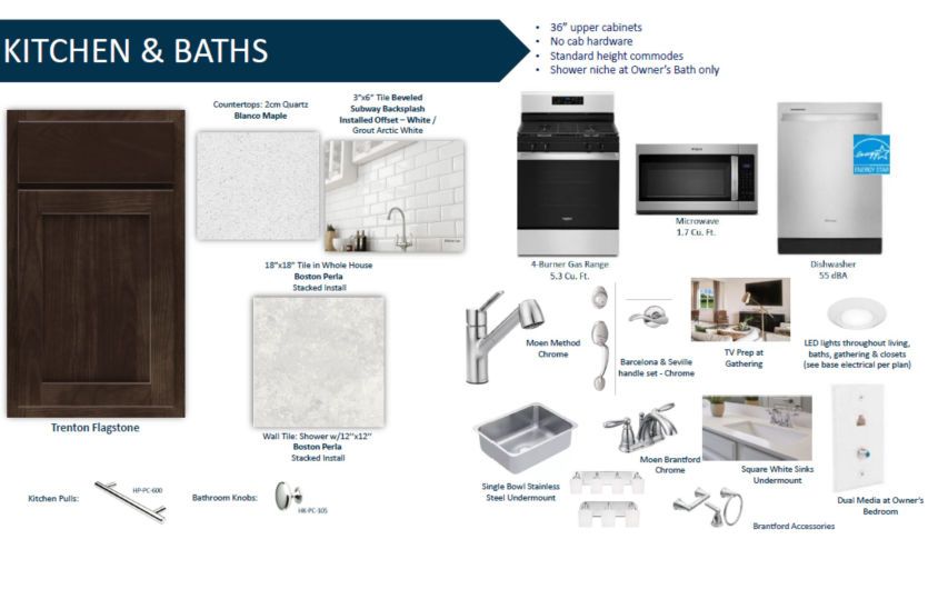 Ellenwood | Design Selections