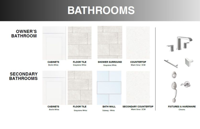 Renown | Design Selections