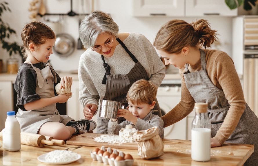 Proximity to the Theme Parks