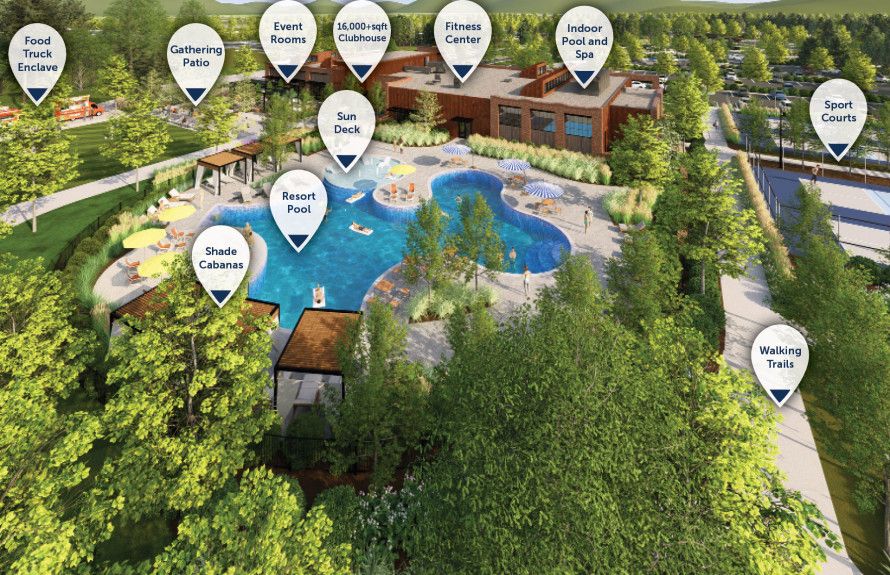 Premier Amenities Renderings