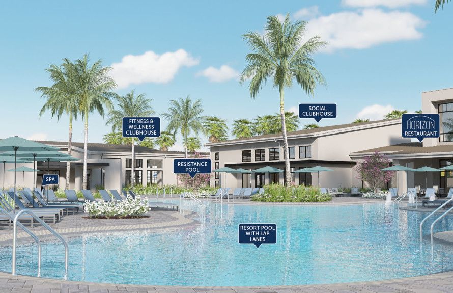 Resort Pool & Resistance Pool