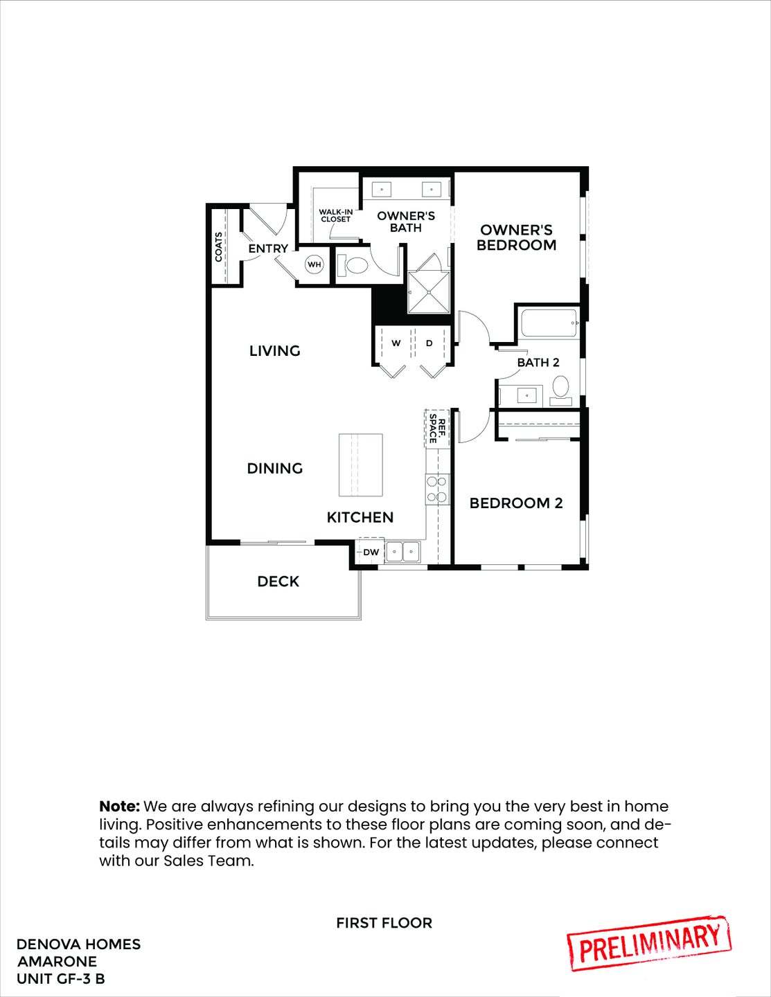 2817 Triad Place. Livermore, CA 94551