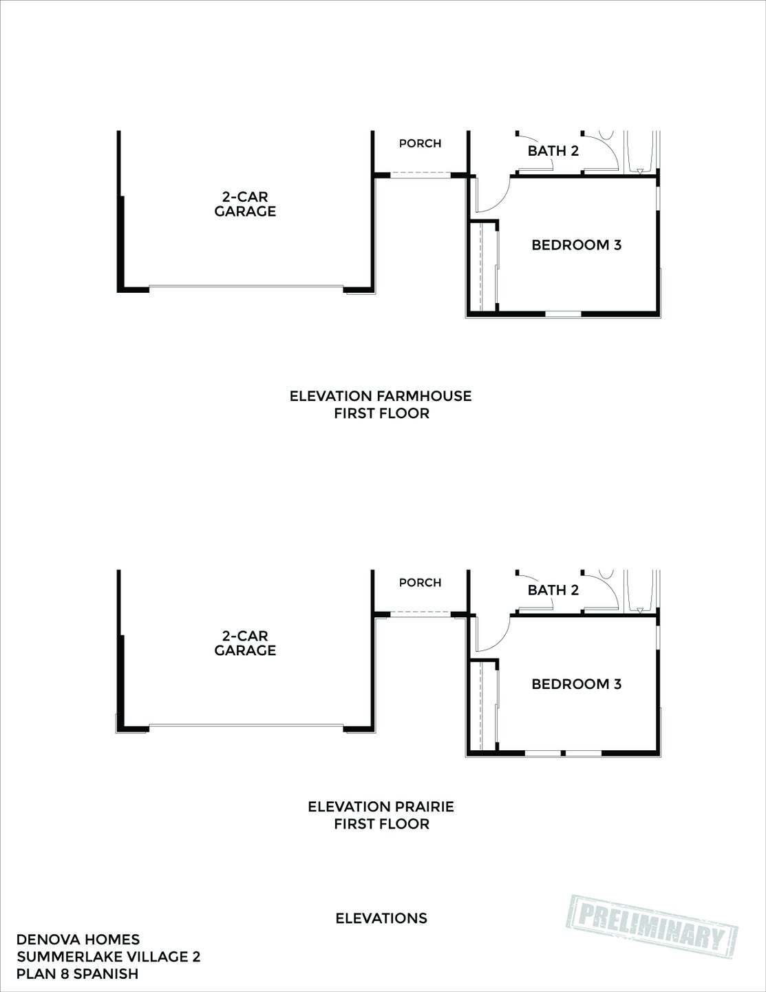 Elevations