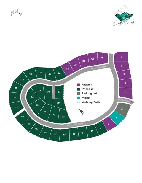 Community map