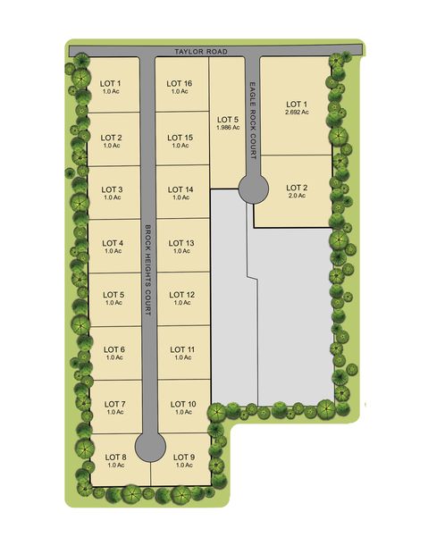 Community map