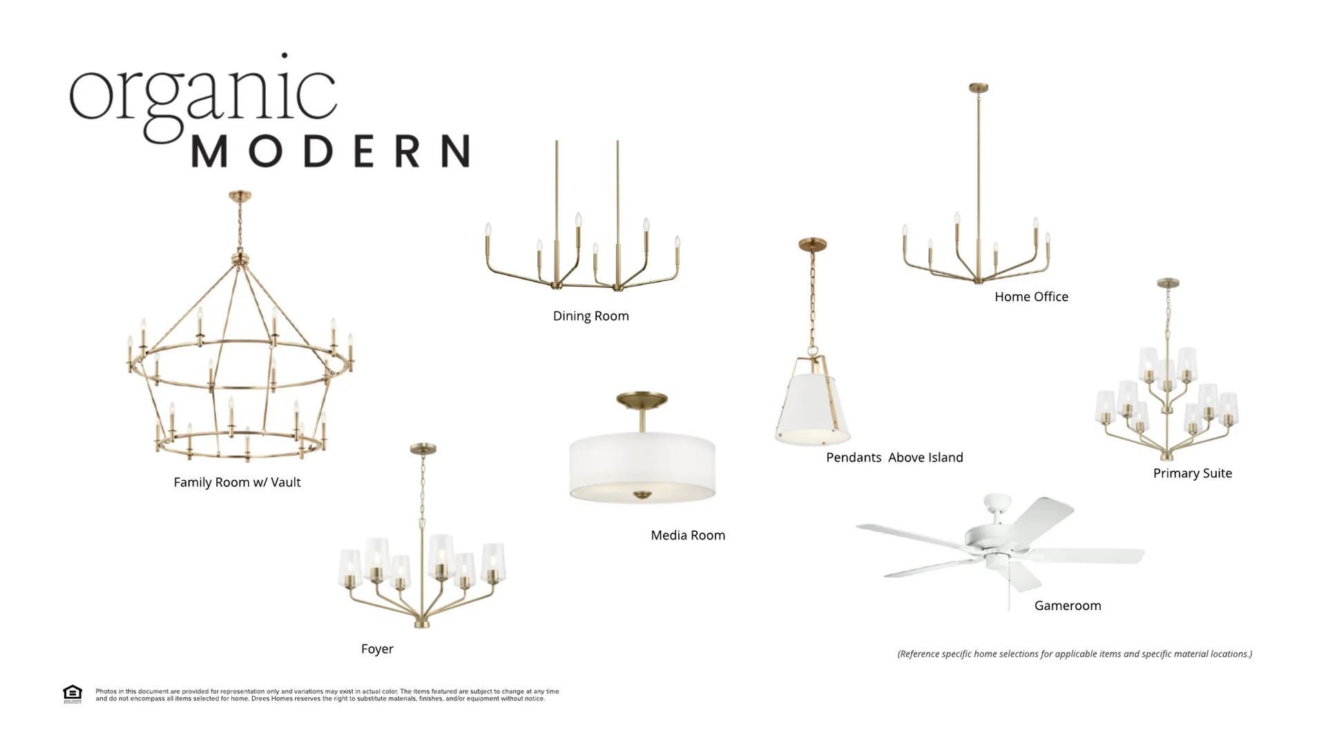 3108 Apple Creek Lane