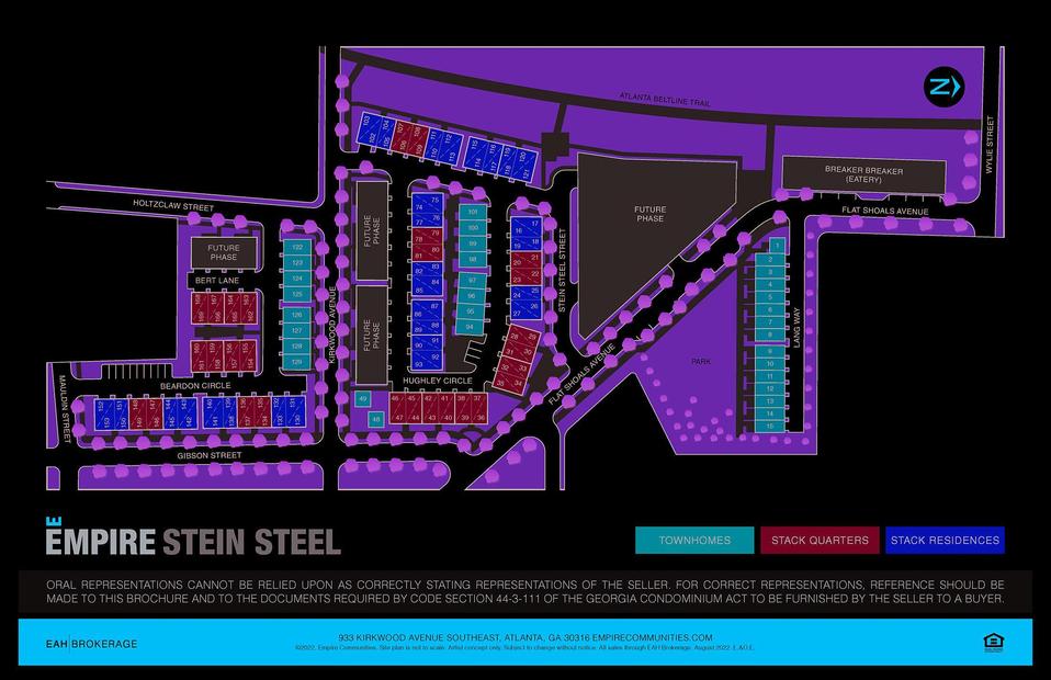 Community map
