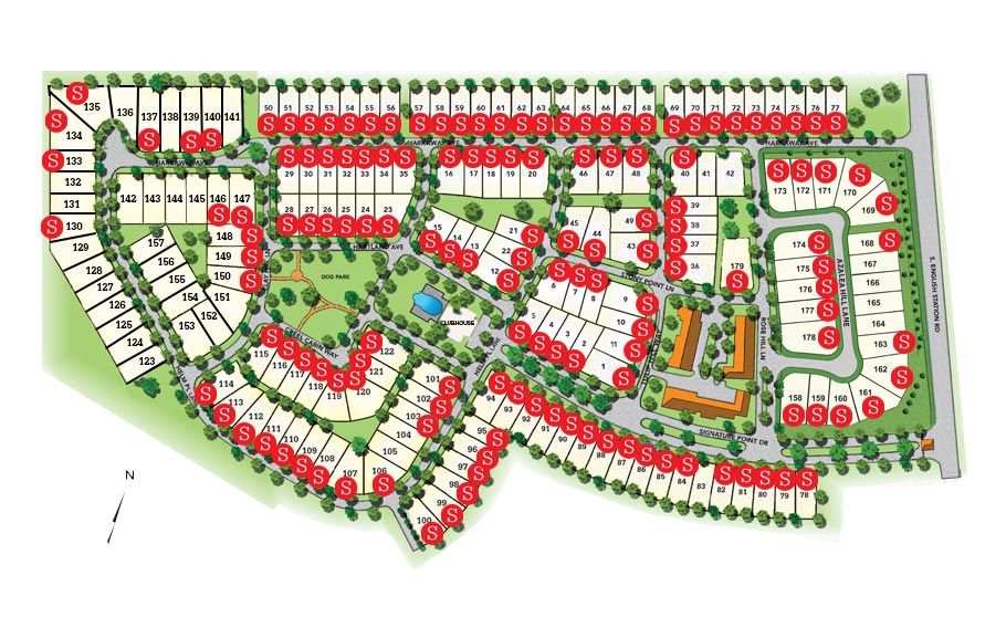 Community map