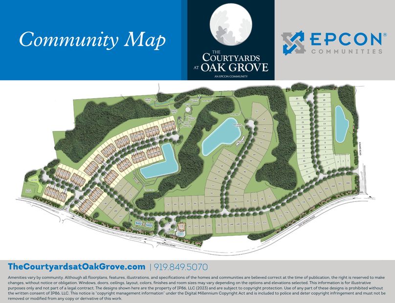Community map