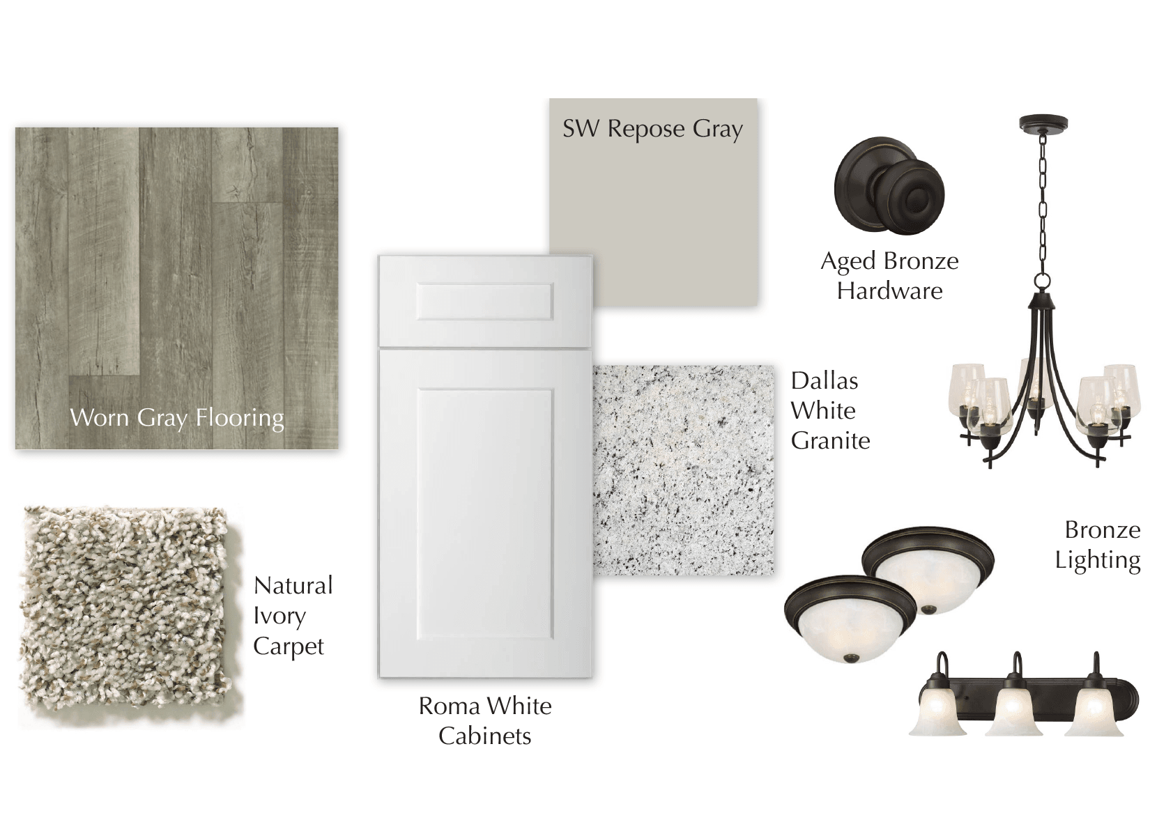 621 Stearn Drive (The Charlotte)