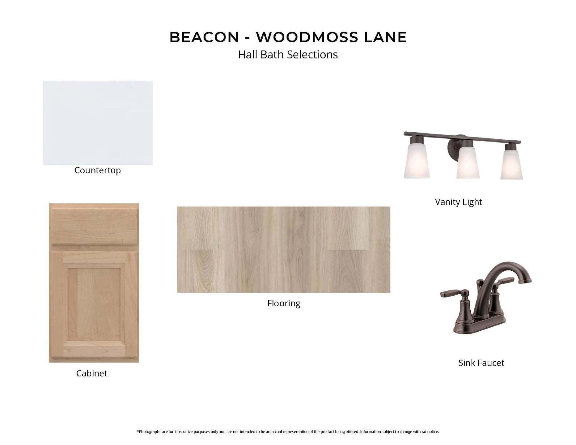 HNR 305 Beacon_Page_5