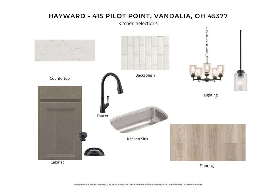 Visualize your future kitchen with these thoughtfu