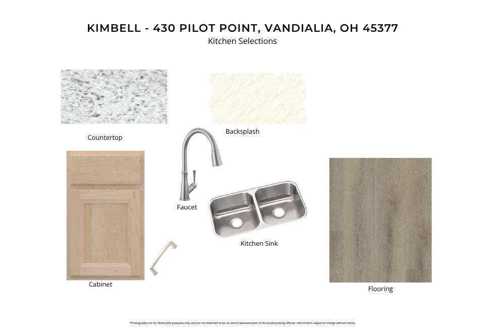 Visualize your future kitchen with these thoughtfu