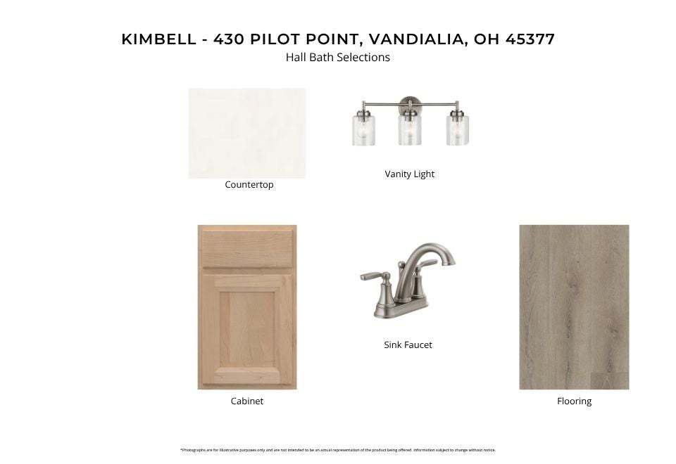 Showcasing a curated selection of bathroom finishe