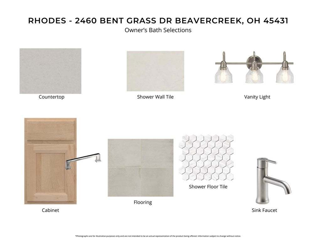 Visualize design selections for a well-appointed b