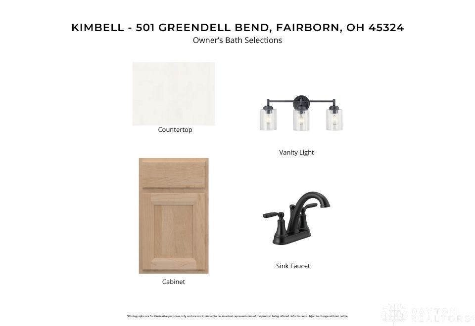 Visualize your bathroom oasis with sleek vanity li