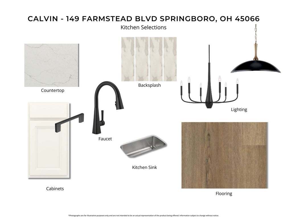 Visualize your future kitchen with these thoughtfu