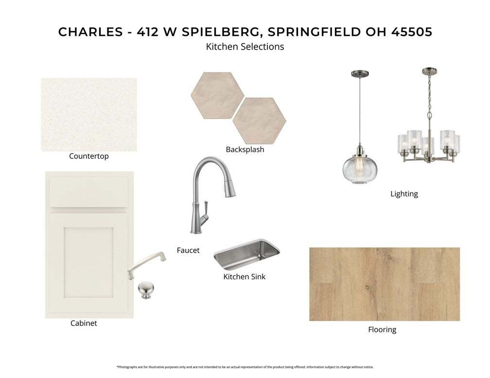 Visualize your future kitchen with these thoughtfu