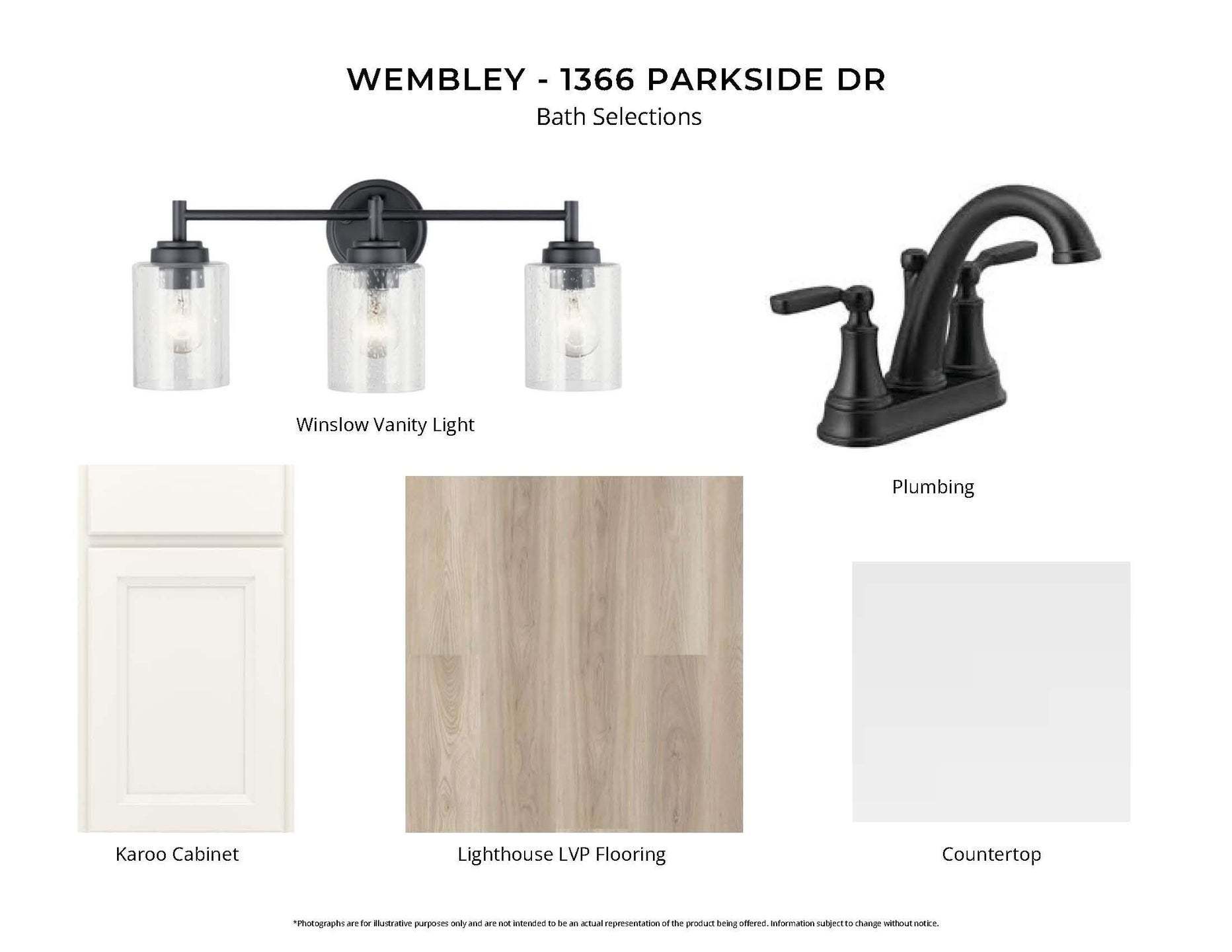 PAR 158A Wembley