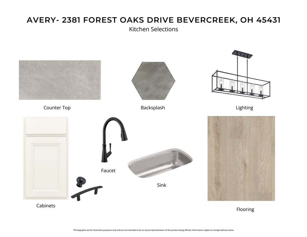 Visualize your future kitchen with these thoughtfu