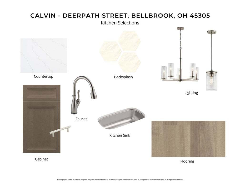 Visualize your future kitchen with a curated selec