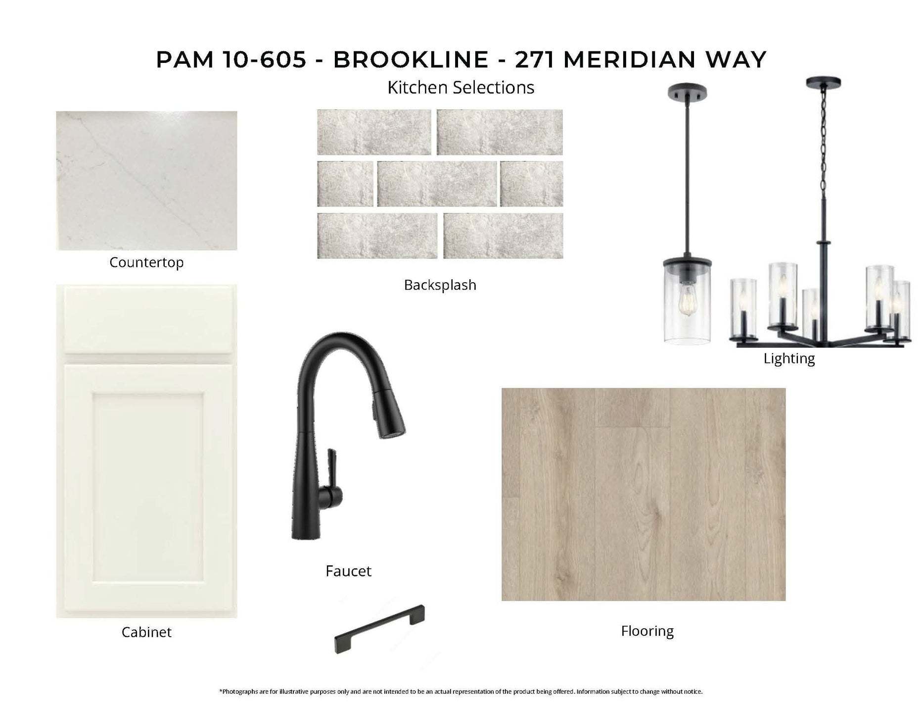 1 PAM 10-605 - Canva_Page_1