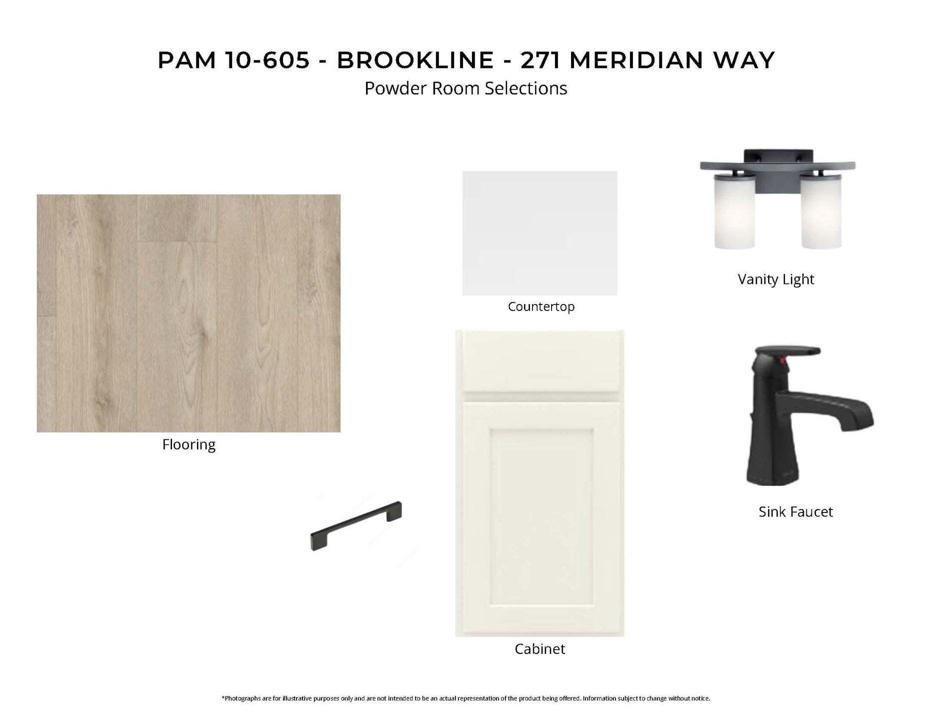 3 PAM 10-605 - Canva_Page_3